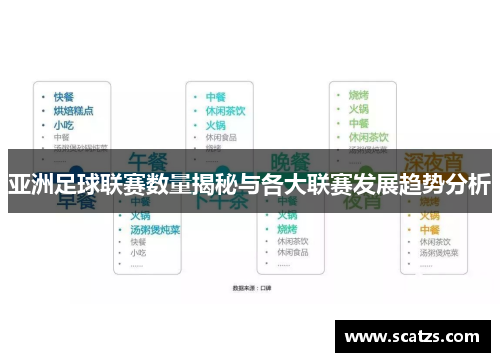 亚洲足球联赛数量揭秘与各大联赛发展趋势分析