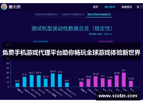免费手机游戏代理平台助你畅玩全球游戏体验新世界