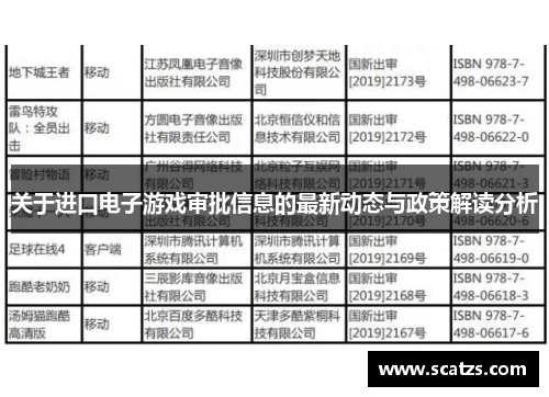 关于进口电子游戏审批信息的最新动态与政策解读分析