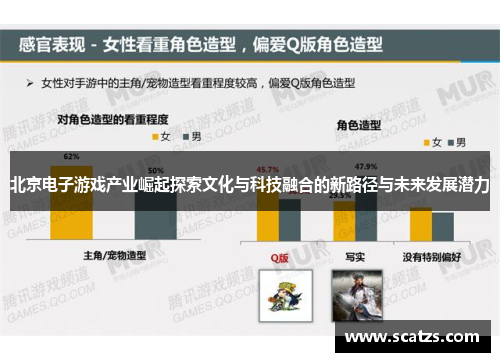 北京电子游戏产业崛起探索文化与科技融合的新路径与未来发展潜力
