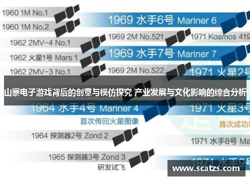 山寨电子游戏背后的创意与模仿探究 产业发展与文化影响的综合分析