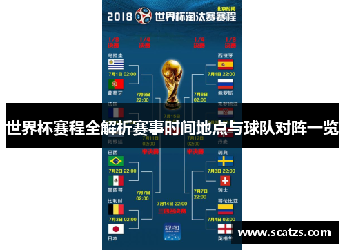 世界杯赛程全解析赛事时间地点与球队对阵一览